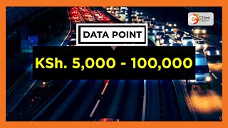 Data Point  Motor vehicle tax and its impact on the economy [upl. by Meraree293]