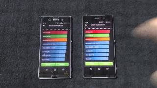 Benchmark Antutu Sony Xperia Z2 442 x Sony Xperia Z3 444 [upl. by Rumilly]