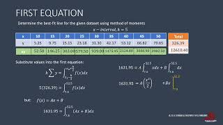 REGRESSION METHOD OF MOMENTS ODDNUMBERED DATASET  33 [upl. by Hervey]