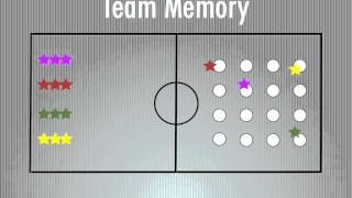 PE Games  Team Memory [upl. by Zelazny453]