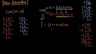 Least Common Multiple repeating factors Hindi  Class 6 India  Khan Academy [upl. by Ringsmuth]