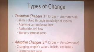 Change Theory Types of Change [upl. by Korwun]