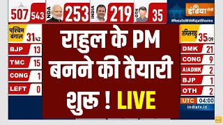 Election Result Breaking News LIVE Rahul Gandhi के PM बनने की तैयारी शुरू [upl. by Hanimay]