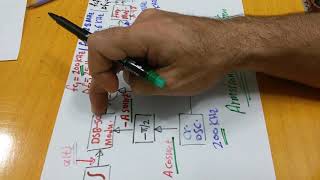 Communication systems 73 Generation of FM Waves Indirect Method of Armstrong [upl. by Charbonneau]