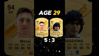 Messi vs Maradona Fifa Comparison [upl. by Ingold301]