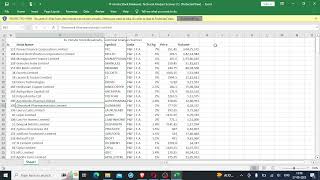 GoCharting Order flowImport Watchlist गोचार्टिंग वॉचलिस्ट को इम्पोर्ट कैसे करें [upl. by Simsar]