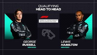 How The Mercedes Drivers Took 12 in Qualifying at Silverstone  2024 British Grand Prix [upl. by Bunns751]