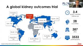 Exploring the KidneyProtective Potential of GLP1 RA in T2D Insights from the FLOW Trial [upl. by Liesa]