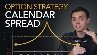 Trading Options Calendar Spread Setting Up the Calendar [upl. by Jere]