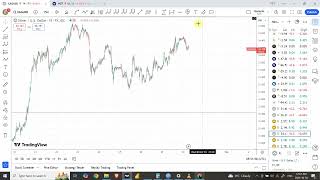 Elliott wave analysis of GOLD and SILVER  Oct 30 2024 [upl. by Rettuc]