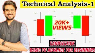 Technical Analysis for Beginners I Candlesticks Basics  Trading View Tutorial  Rishimoney [upl. by Anirehs]