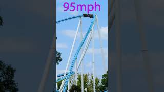 TALLEST Roller Coaster with a lift [upl. by Jobey]