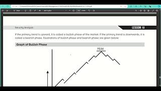 Security Analysis Part 5  Technical  Financial Management  CS Exec amp CMA Inter  Dec 2024 [upl. by Elisabetta]