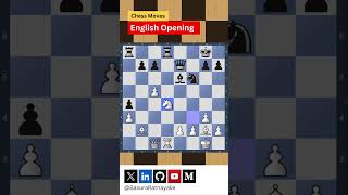 Chess Moves  English Opening [upl. by Havot652]