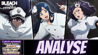 ANALYSE LOTERIE TYBW  BAMBIETTAGISELLECHIRUTTI [upl. by Llennaj]