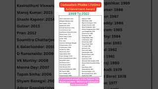 Dadasaheb Phalke Award Winners List [upl. by Nylekcaj]