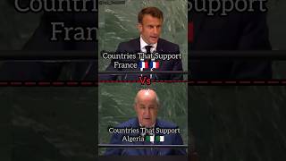 Countries That Support France Vs Algeria shorts [upl. by Ardnyk]