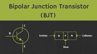 Introduction to Bipolar Junction Transistor BJT [upl. by Croft]