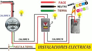 INSTALACIONES ELECTRICAS DOMICILIARIAS  CAPITULO 1 [upl. by Jany]