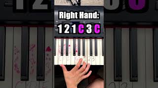 ☝️ Best way to learn piano as a beginner Link in Bio [upl. by Eihtak]