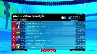 Immersive All stars in 200M Free｜Duncan Scott｜Leon Marchand｜Pan Zhanle｜Kieran Smith｜Thomas Ceccon [upl. by Bleier700]