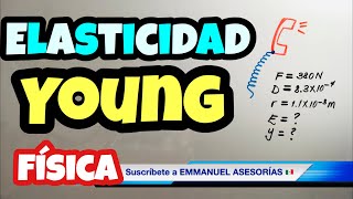 Módulo de Young y Elasticidad 🥊 EJERCICIOS RESUELTOS FÍSICA [upl. by Yllas]