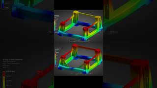 Оптимизация конструкции методом анализа конечных элементов ansys simulation сварка [upl. by Muns]