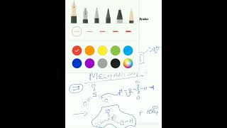 Part 6 Benzen chemistry Sulfonation EASReaction [upl. by Atrahc]