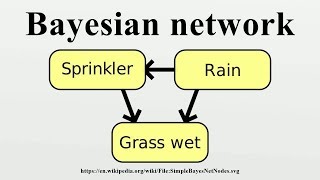 Bayesian Network Explained in Hindi  Artificial Intelligence [upl. by Jeminah]