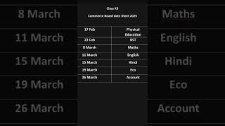 Class XII boards date sheet 2025 datesheets examdate class12th commerce classiv chse [upl. by Kyl828]