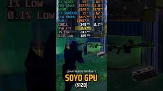 SOYO RX 5700 XT vs Fortnite Performance Mode [upl. by Oicneserc]