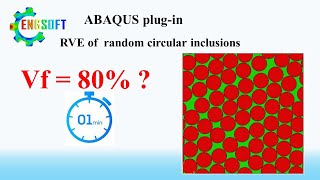 RVE of unidirectional composites or circular inclusions by Abaqus Plugin [upl. by Euv599]