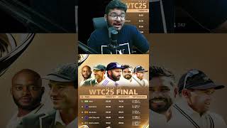 ICC Poster for Wtc Final Path shorts wtcfinal wtcpointstable bcci gautamgambhir rohitsharma [upl. by Piotr]