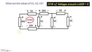 Example Kirchoff’s Voltage Law KVL [upl. by Hake267]