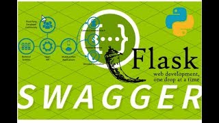 Creando un REST API con Flask parte 1 de 3 swagger documentation [upl. by Dierdre]