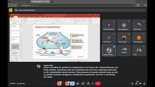 AUTONOMIC NERVOUS SYSTEM ANS PHARMACOLOGY PART 1 LECTURE 1 [upl. by Oned]