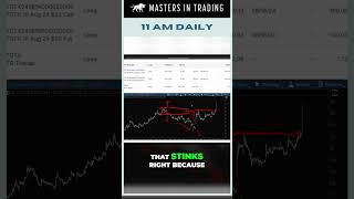 Mastering TGTX Trades Strategies and Insights [upl. by Wernda]