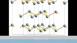 AntimonyChemistry of Antimonyproperties [upl. by Ailugram586]