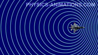 Doppler Effect and Shock Waves HD [upl. by Nnairret]