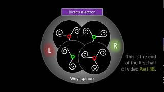 Urantia Book cosmology 4B1  Mass amp Matter  part 1 [upl. by Lemay847]