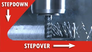 How To Use Depth Of Cut For Max Endmill SPEEDS amp FEEDS [upl. by Sampson469]