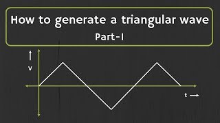 How to Generate a Triangular Wave Part 1 [upl. by Enia]