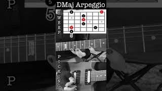 D major arpeggio sweeping guitar lesson sweeppicking arpeggio [upl. by Ardnahs]