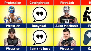 WWE Comparison  Rey Mysterio Vs Dominik Mysterio [upl. by Mehalick513]