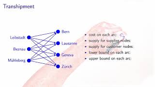 The transhipment problem the transportation problem [upl. by Terese]