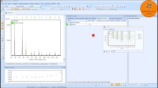 Crystallite Size amp Microstrain  Part 3  Rietveld  HighScore Plus  Panalytical [upl. by Acined]