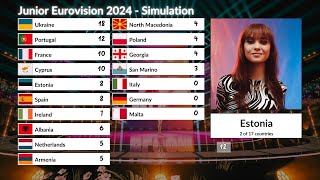 Junior Eurovision 2024  Voting Simulation [upl. by Sacul151]