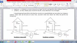 Formation Assainissement et Réseau Divers Théroie et Pratique P1 [upl. by Rockie]