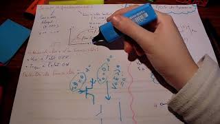 Electronique de puissance  Transistor bipolaire de puissance [upl. by Ecargyram258]