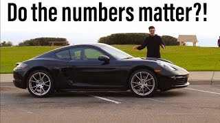 2019 Porsche 718 Cayman car review [upl. by Etteiram]